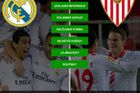 Real vs. Sevilla: Oklepe se "bílý balet" z mizerné přípravy?