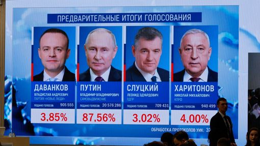 Plazma ukazuje předběžné výsledky v ruských prezidentských volbách, v nichž prezident Vladimir Putin nečelil žádné skutečné konkurenci.