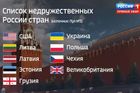 Ruská televize zveřejnila seznam devíti největších nepřátel. Česko je mezi nimi