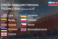 Ruská televize zveřejnila seznam devíti největších nepřátel. Česko je mezi nimi
