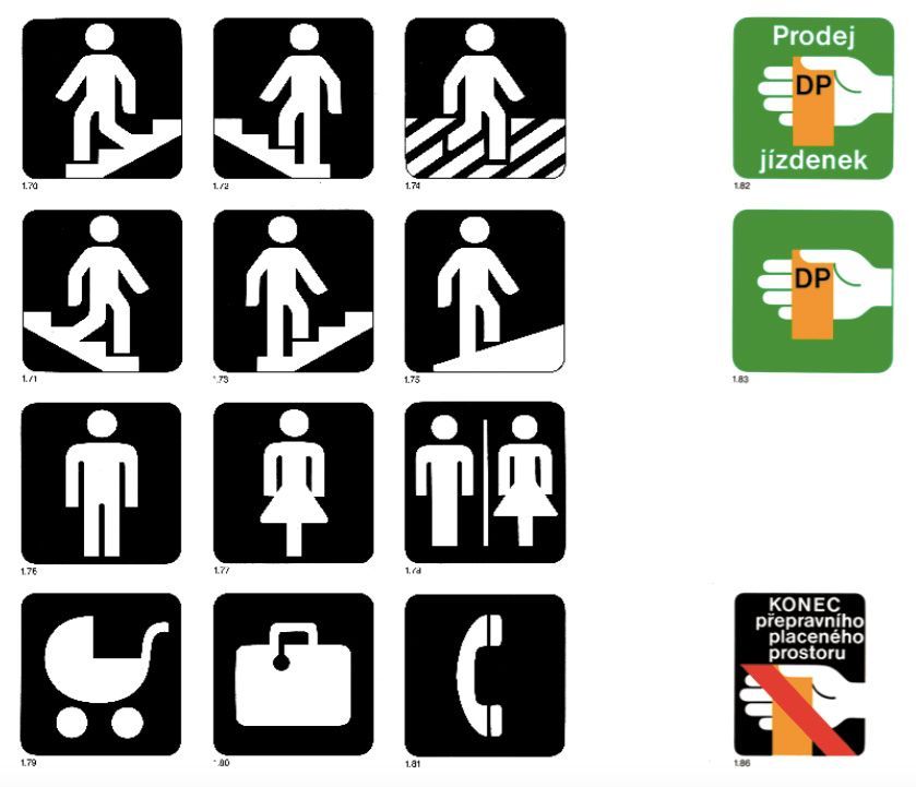 Čitelná Praha, foto, nový informačním systém