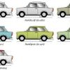 Trabant