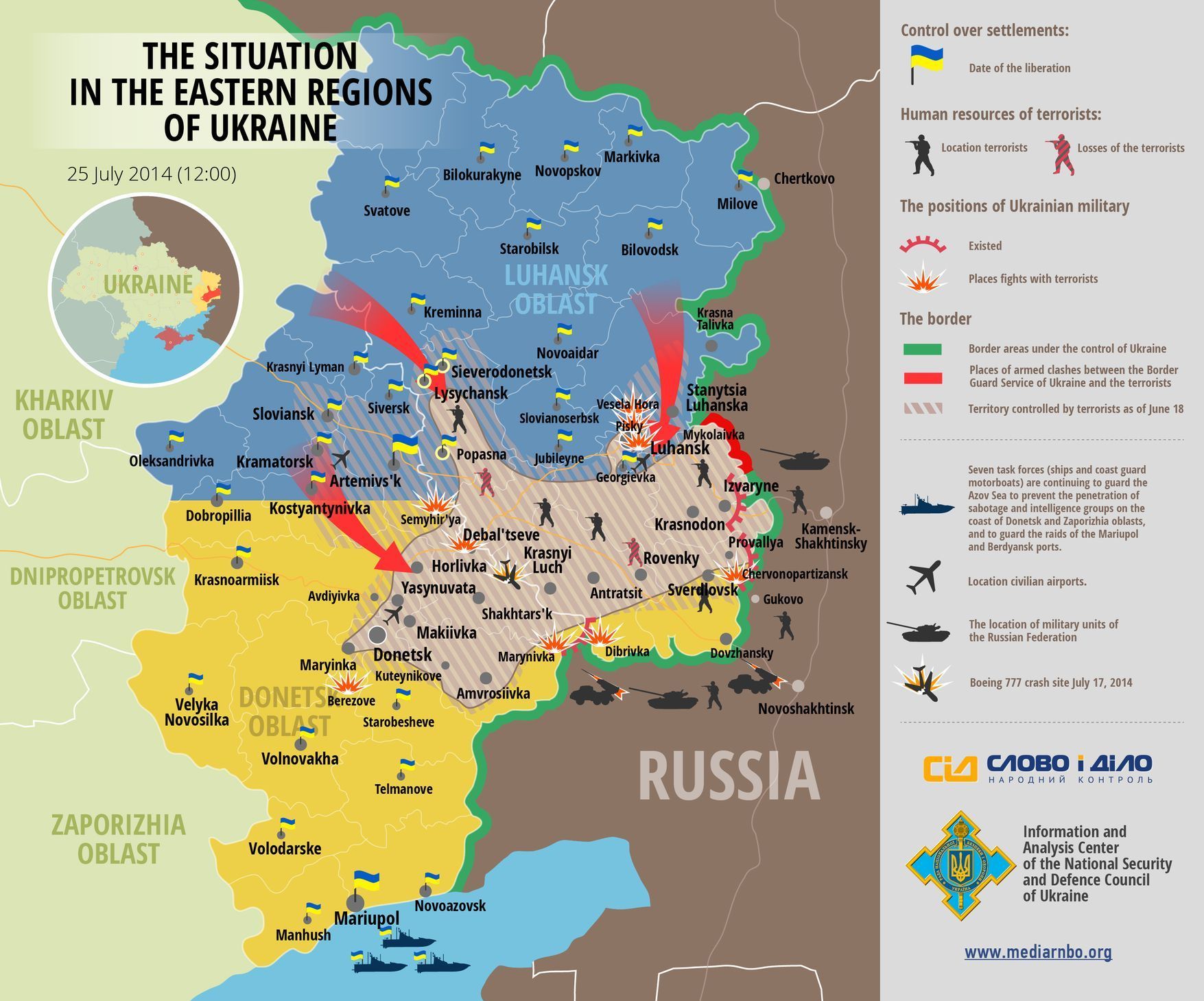 Ukrajina - mapa bojů