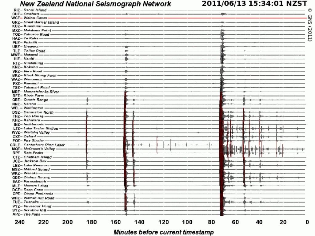 Další zemětřesení na Novém Zélandě