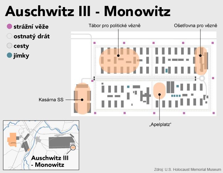 grafika - Osvětim - Auschwitz III