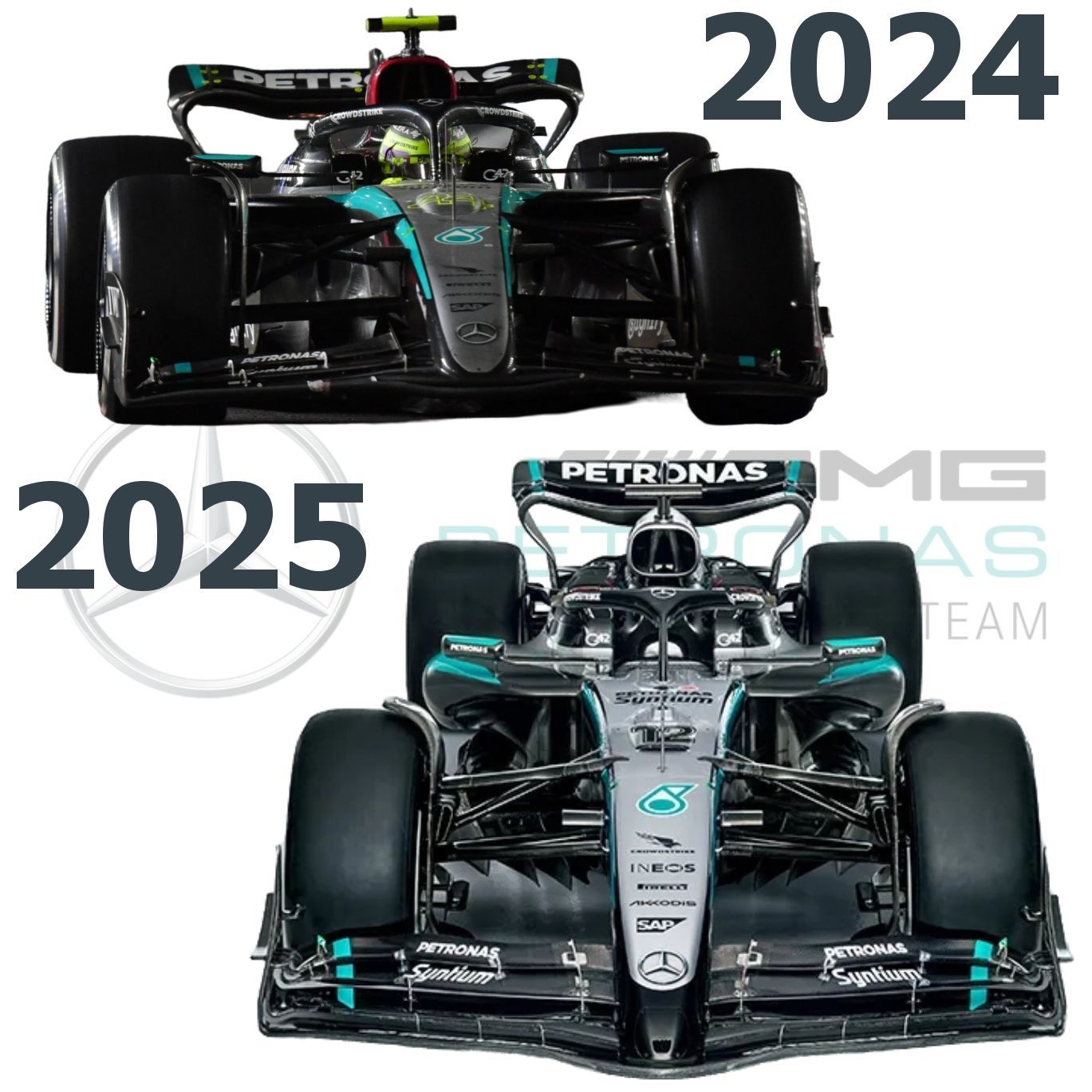 F1 2024 vs. 2025