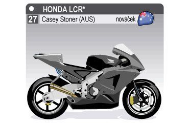 Honda LCR