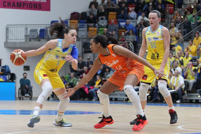 Euroliga, USK Praha- Schio: Sonja Petrovičová - Ashley Walkerová