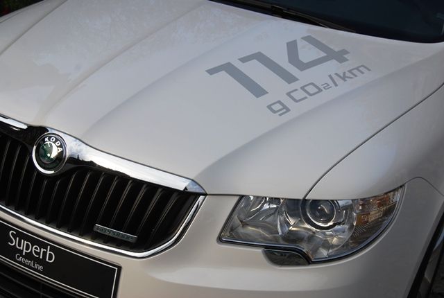 Test modelů Škoda Greenline