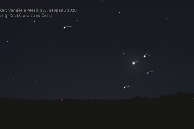 Venuše, Merkur, Měsíc a Spica 13. listopadu 2020 na ranní obloze.