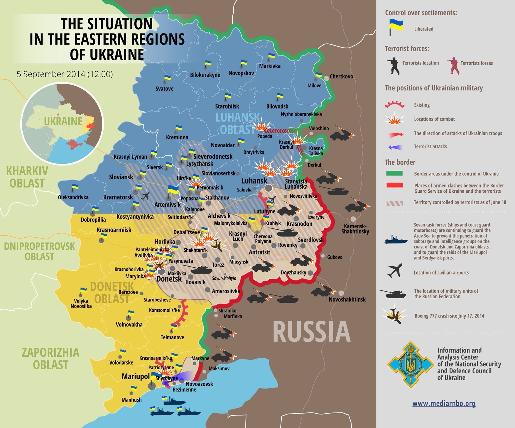 Mapa bojů na Ukrajině - 5.9.