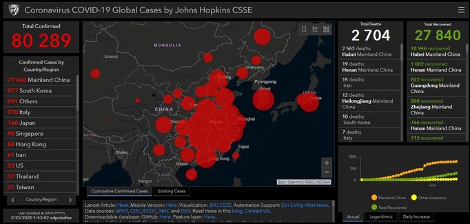 Grafika rozšíření koronaviru od vědců z Johns Hopkins University.