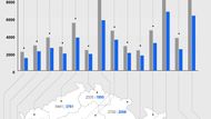 Nejvíce videoloterijních terminálů je na severní Moravě. Například město Bohumín nebo centrální obvod krajského města Moravská Ostrava a Přívoz se snaží zcela vytlačit videoterminály ze svého území.