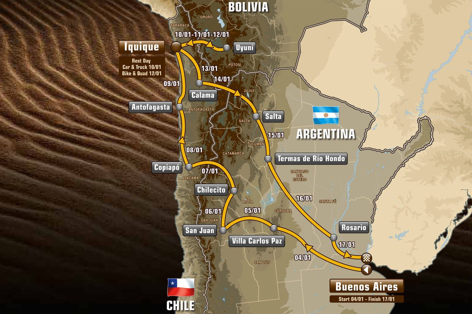 Rallye Dakar 2015: mapa