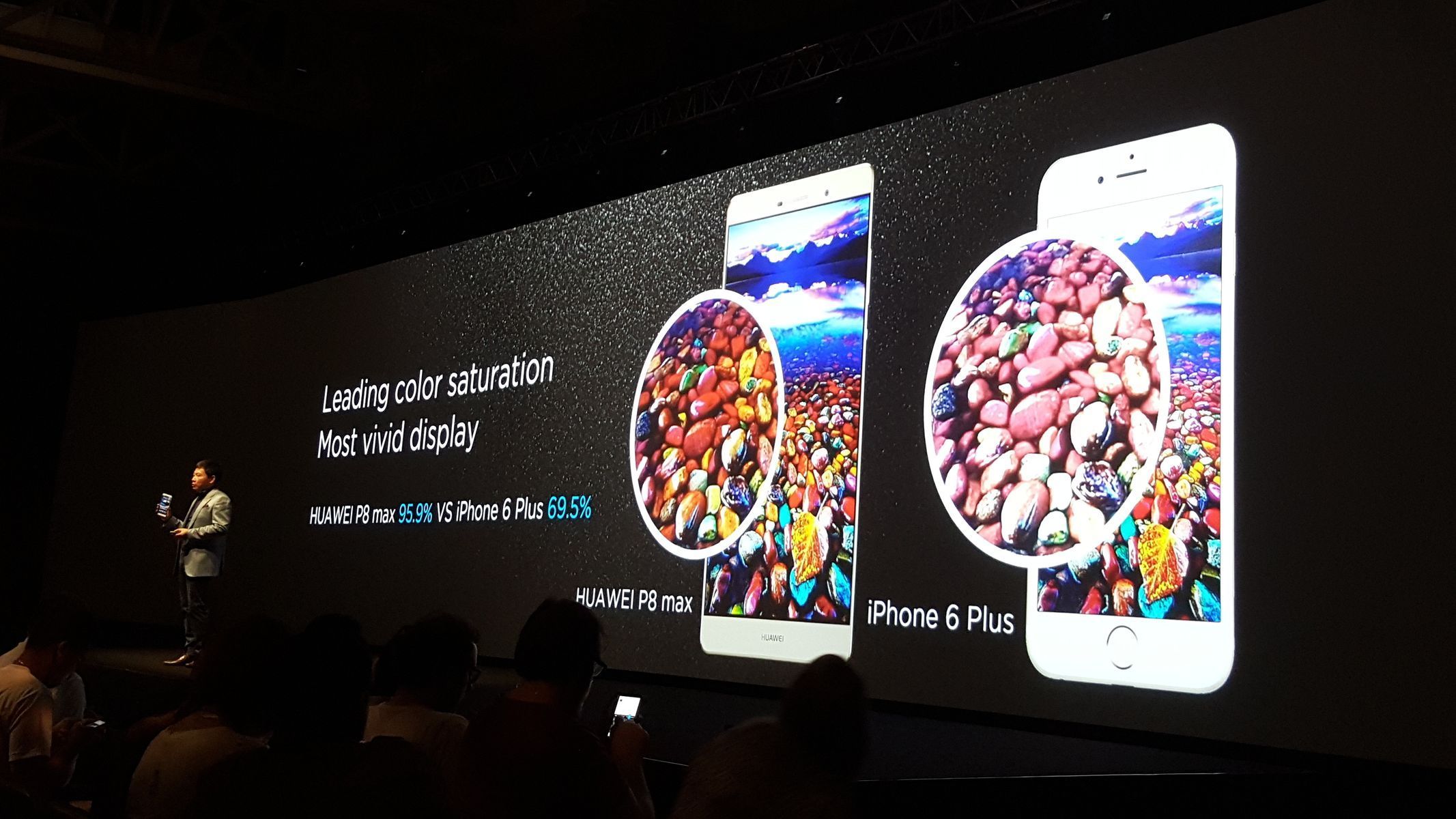 Huawei P8 max