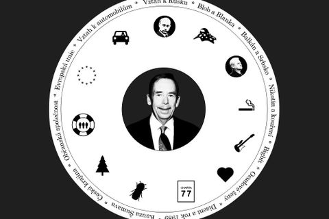 Havel versus politici. 12 srovnání, jak žil a přemýšlel
