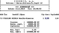 Velké štěstí měl i sázející u Chance, který vsadil 100 tisíc korun na vítězství Mexika nad Kamerunem. Zápas sice skončil tak, jak tipoval (1:0), ale sázející musel při sledování zápasu trnout, když rozhodčí Mexiku pro domnělý ofsajd neuznali dva regulérní góly v prvním poločase a o své výhře tak rozhodli až v 74. minutě. Sázející nakonec přes infarktový vývoj došel k čistému zisku ve výši 115 tisíc korun.