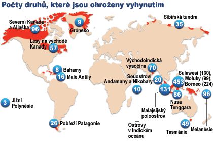 Počty druhů, které jsou ohroženy vyhynutím