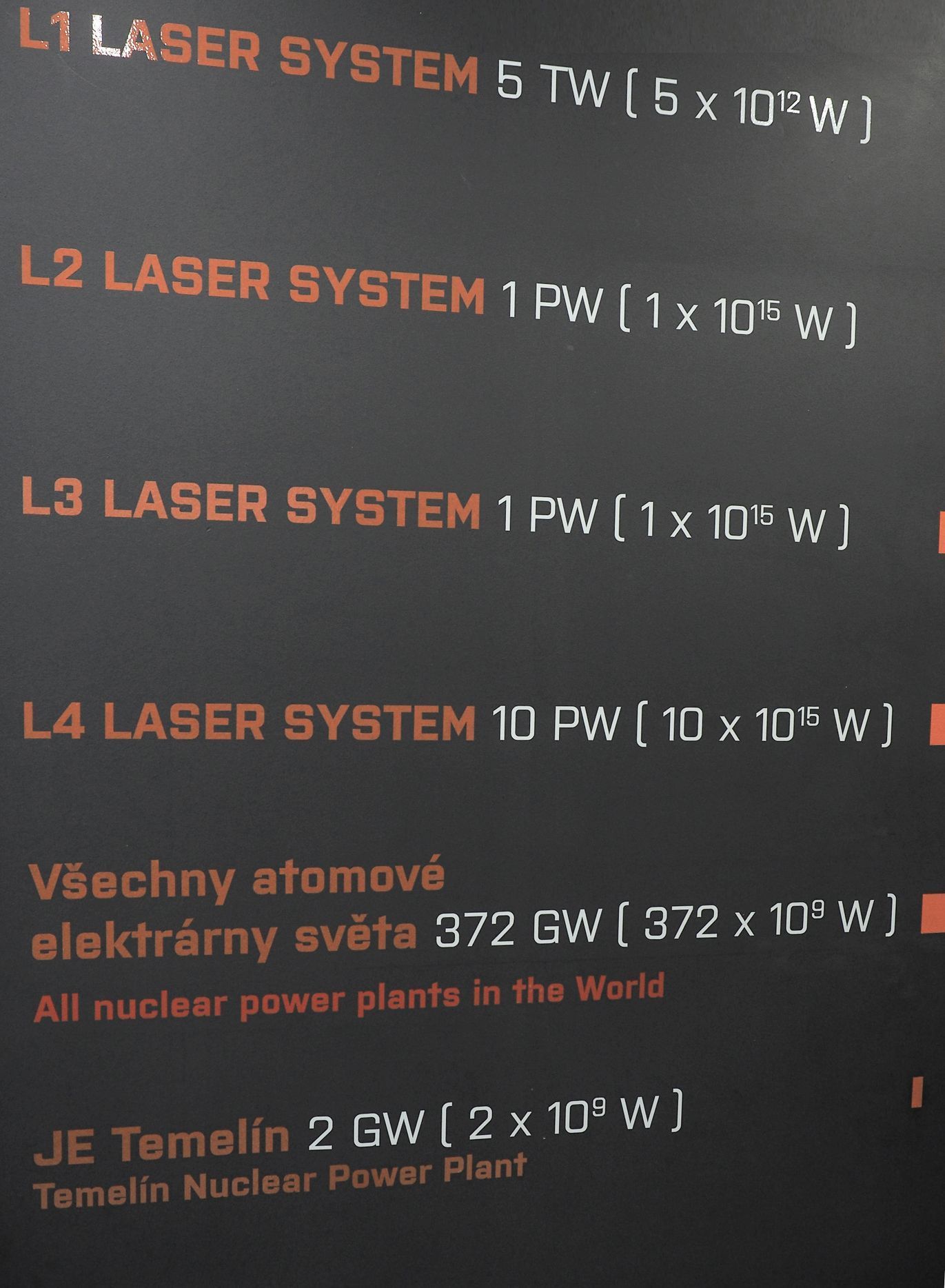 Dolní Břežany - ELI Beamlines