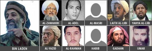 Vůdci Al-Káidy