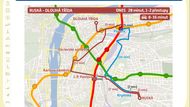 Podle Ropidu by nové propojení zkrátilo řadě Pražanů dojíždění. Zde je příklad spojení zastávky Ruská ve Vršovicích a zastávky Dlouhá třída na Starém městě. Dnes pasažérům zabere cesta přibližně 28 minut a je třeba minimálně jednou přestoupit.
