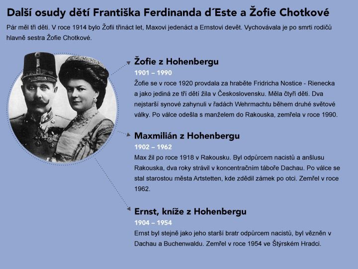 Grafika - atentát - František Ferdinand d'Este