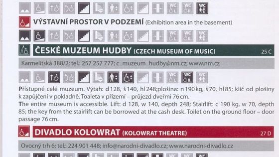 Praha vydala atlas pro vozíčkáře