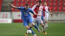 SL, Slavia-Baník: Muris Mešanovič - Filip Kaša