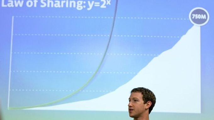 Svět podle Zuckerberga: Budete sdílet, až se z vás bude kouřit.