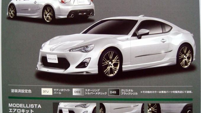 Toyota FT-86