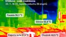 Snímek teplot části ulice Křižíkova, kterou nestíní stromy. Termokameru redakci zapůjčila společnost Alza.cz.