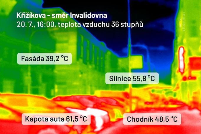 Snímek teplot části ulice Křižíkova, kterou nestíní stromy. Termokameru redakci zapůjčila společnost Alza.cz.