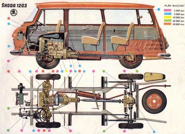 Škoda 1203 - řez