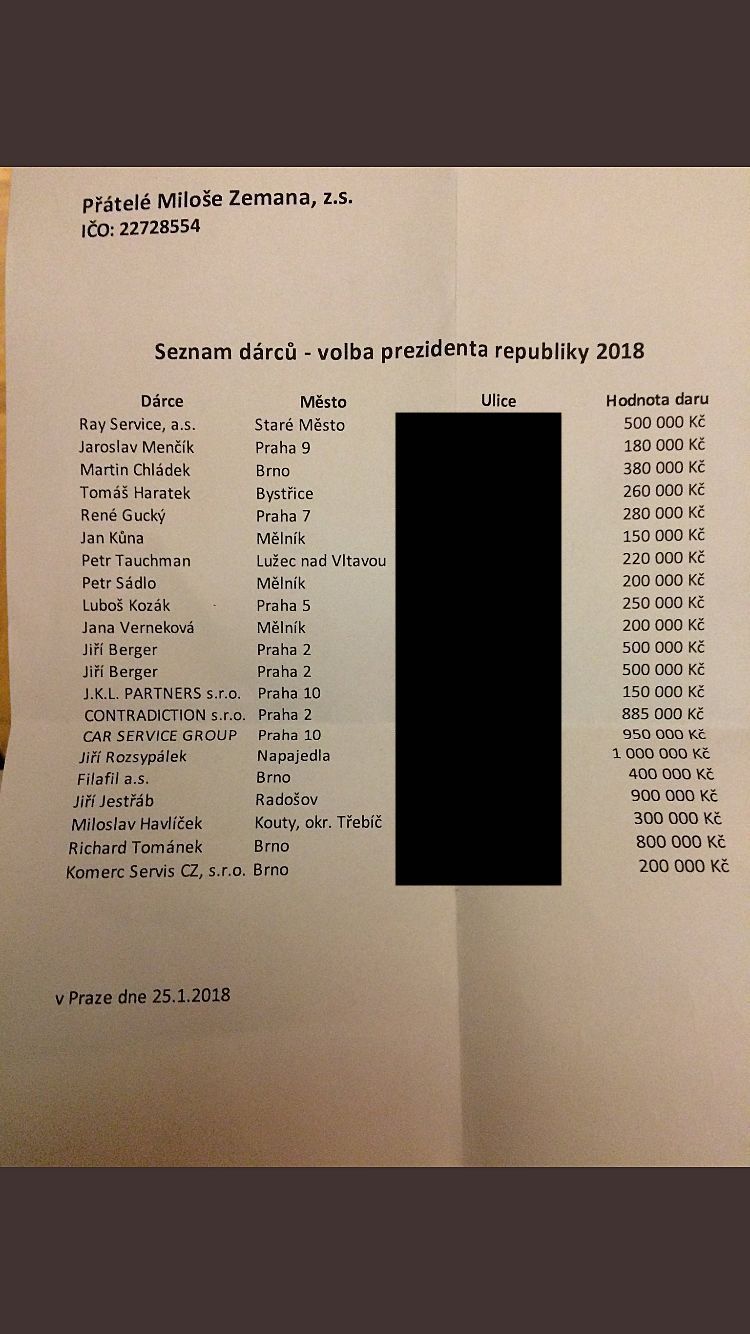 Papír s údajnými sponzory své kampaně, který Miloš Zeman předal v živém televizním vysílání těsně před druhým kolem prezidentské volby.