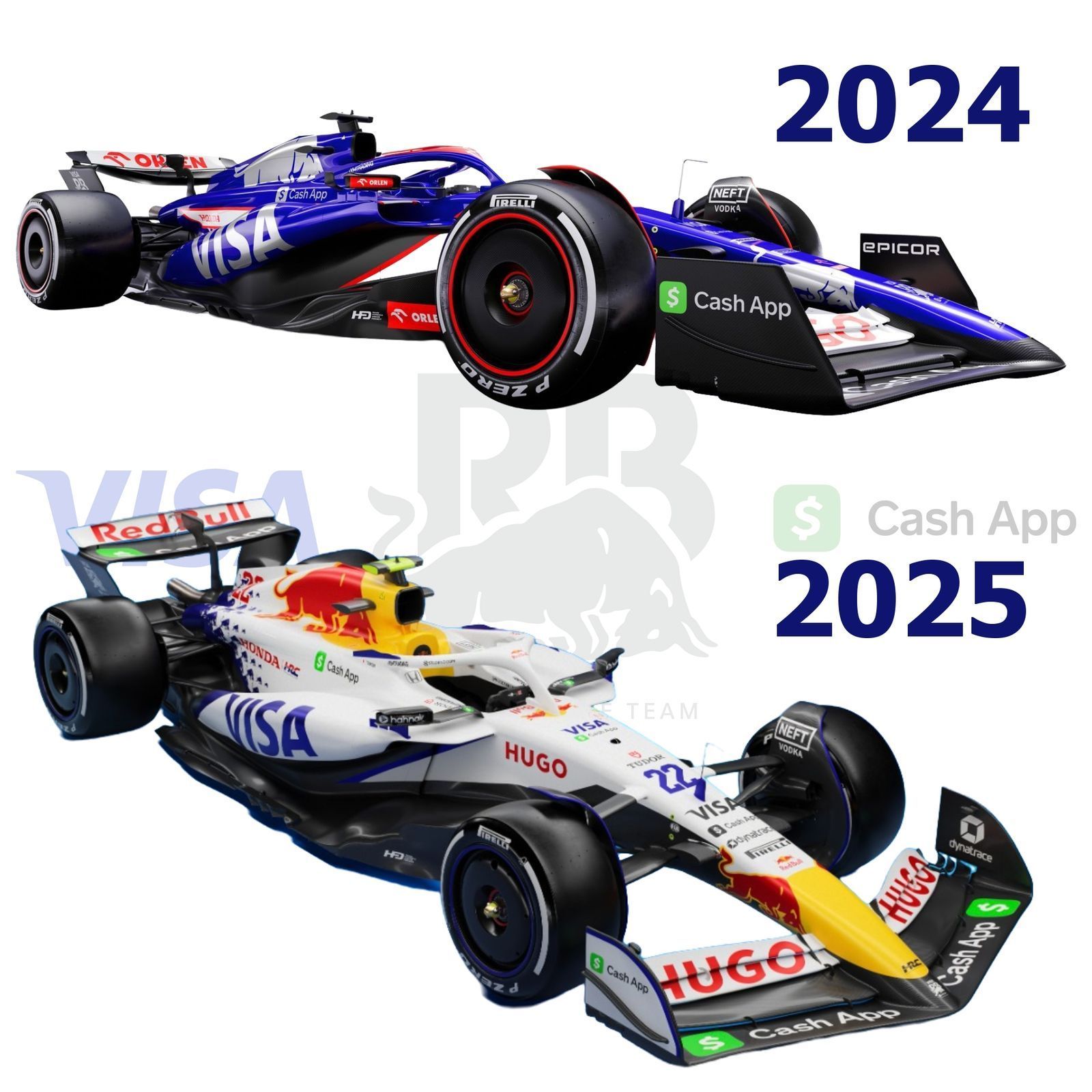 F1 2024 vs. 2025
