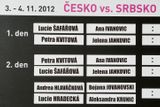 Jak vidno celé utkání začne v sobotu odpoledne (13:30) souboj české dvojky Lucie Šafářové a Any Ivanovičové, po kterých na kurt v O2 areně vyběhnou Petra Kvtiová a Jelena Jankovičová.