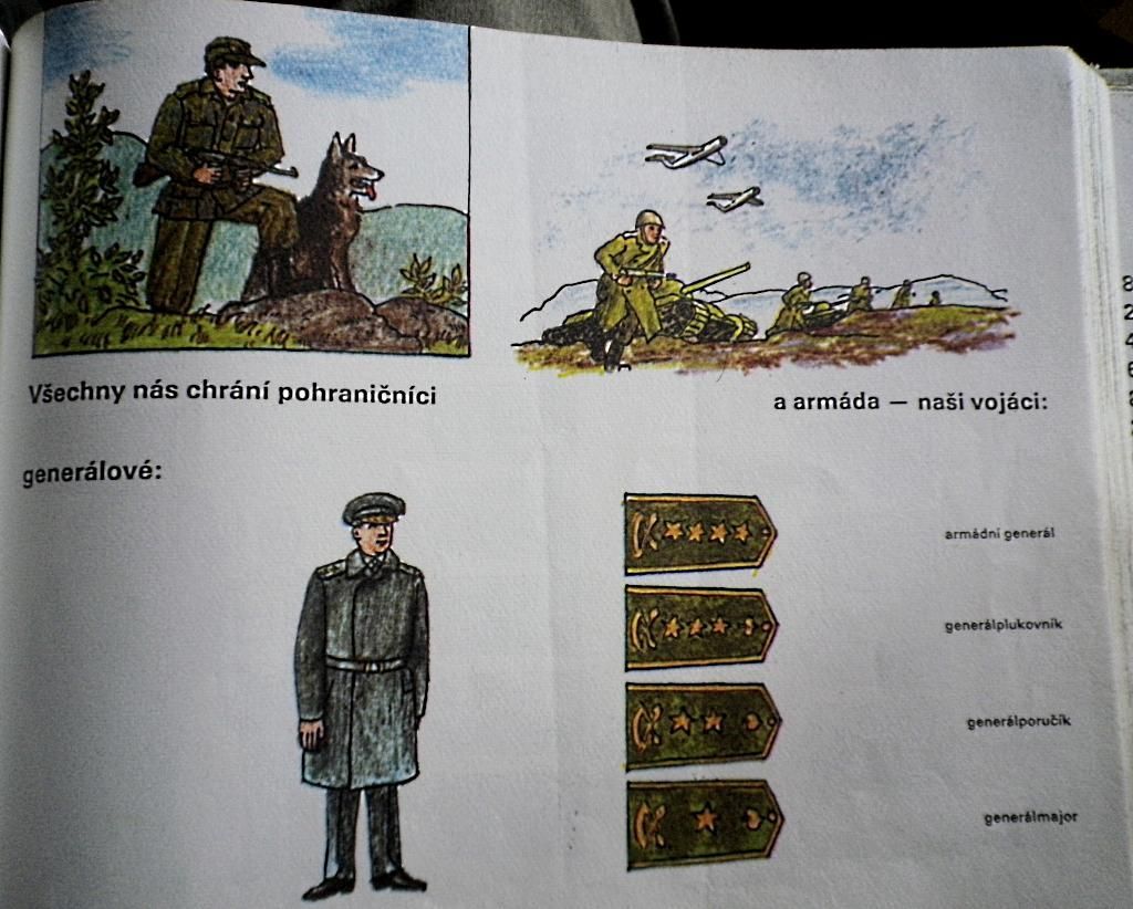 Vědomosti předškoláka v ČSSR 1976