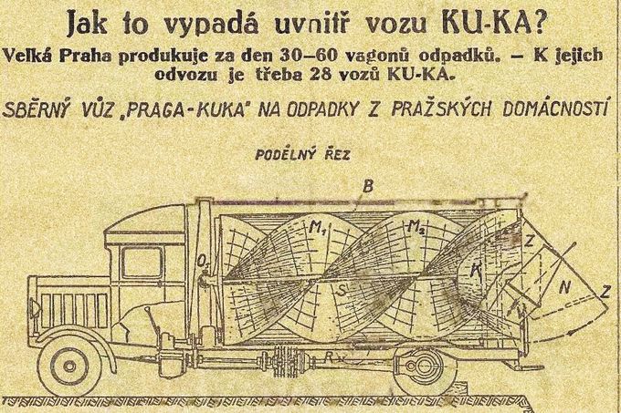 Řez popelářským vozem Praga -Kuka, 1931