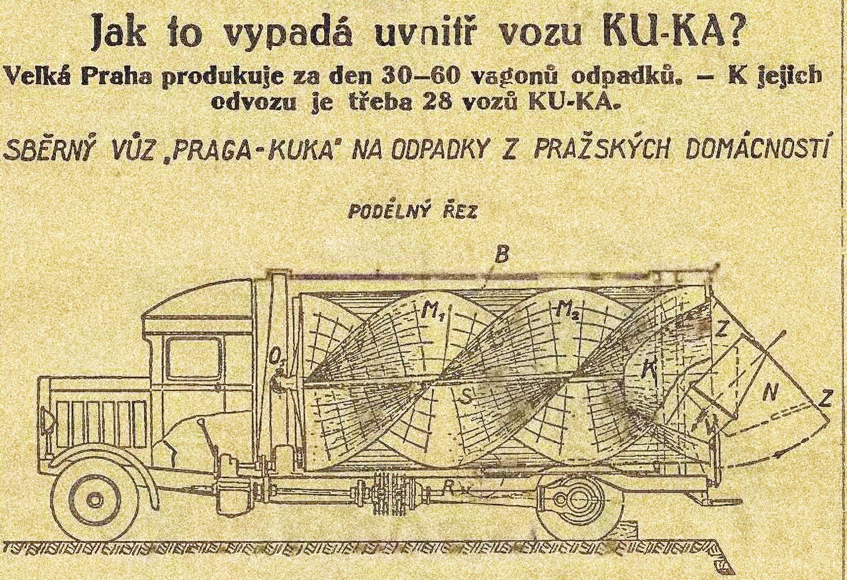 Popelářské vozy, Popelářské auta, kuka, odpadky, popelnice, Auto