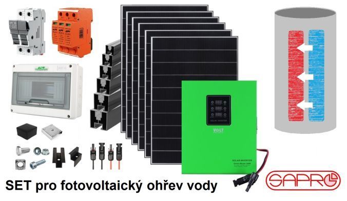 BO_Sapro_uvod