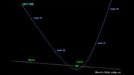 Obrázek, který zveřejnila NASA, ukazuje trajektorii asteroidu 2011 MD ve směru od Slunce.