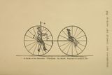 Výška tohoto gigantického velocipedu by přesáhla dva metry, o délce nemluvě. B. Smith, patent č. 249 207, rok 1881.