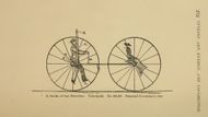 Výška tohoto gigantického velocipedu by přesáhla dva metry, o délce nemluvě. B. Smith, patent č. 249 207, rok 1881.