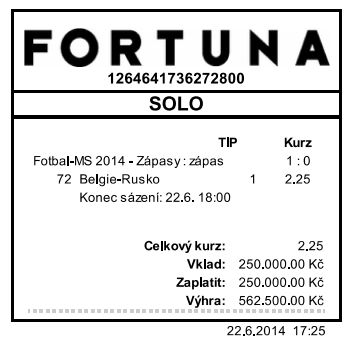 Nejlepší tiket MS Fortuna