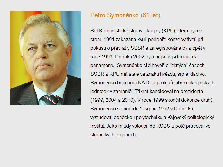Kandidáti na prezidenta Ukrajiny