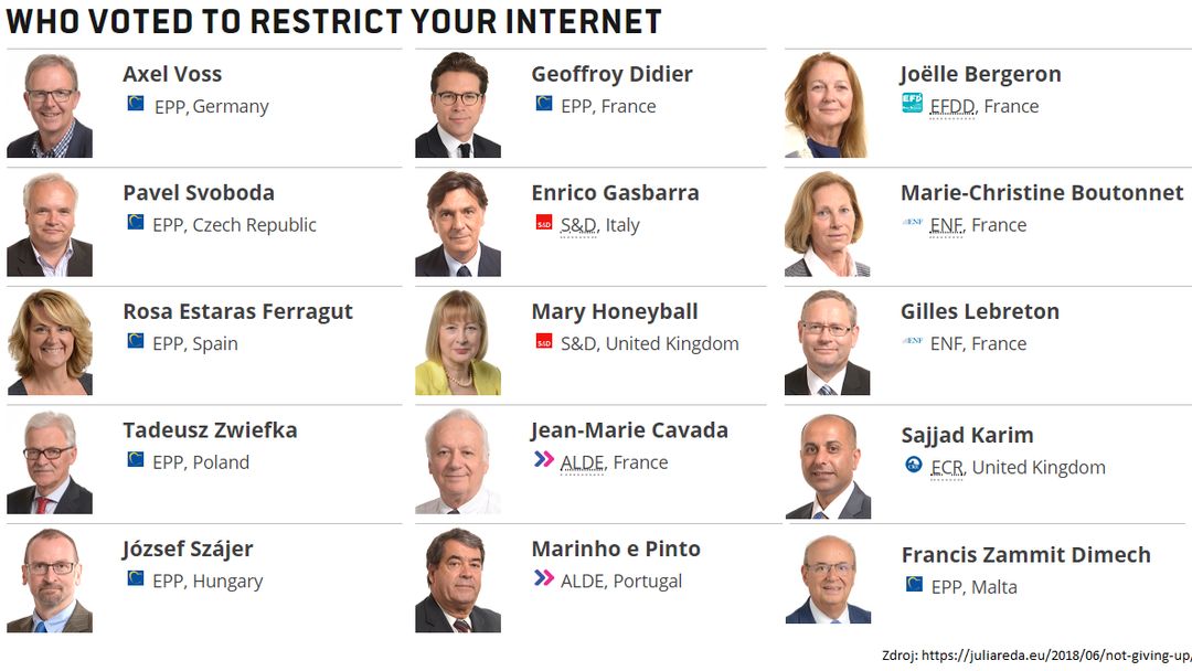 restrict internet - voted