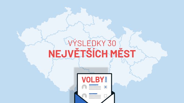 Dvě třetiny největších měst patří ANO. Upadající ČSSD triumfovala v Karviné; Zdroj foto: Aktuálně.cz