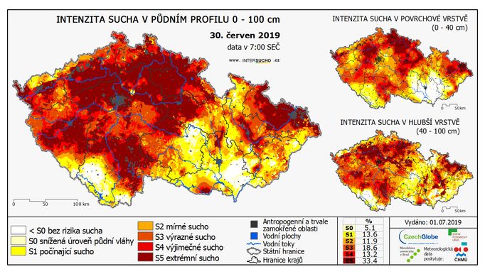 Stav sucha k 30. 6. 2019