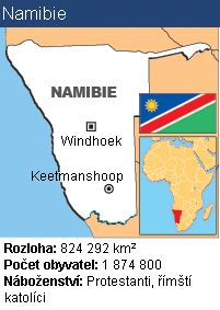 Namibie profil