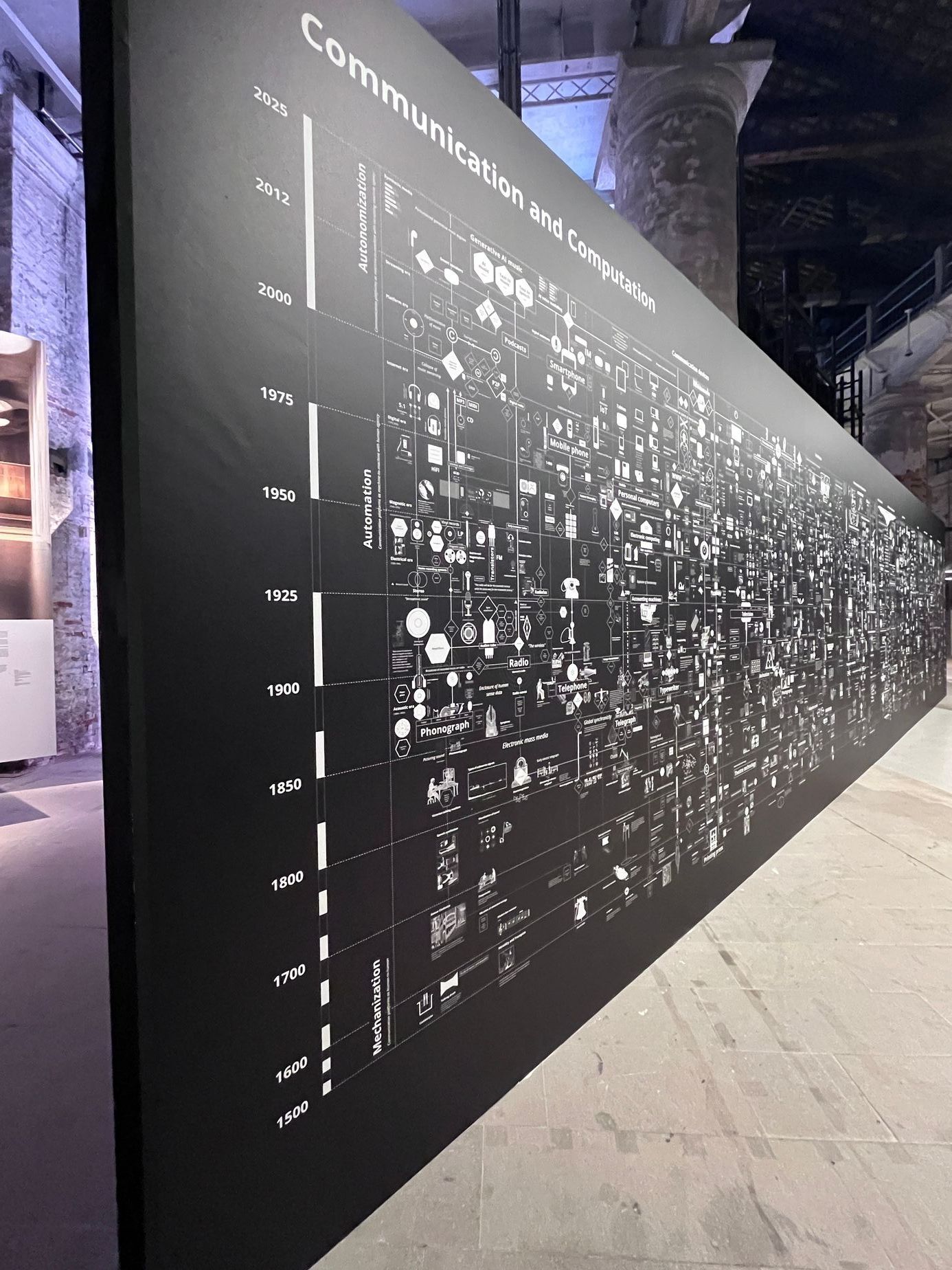 Bienále Benátky Architektura